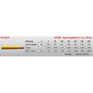 Jagdmunition LFB Solid 8x57 R 360 SM TMR 12.7g Datenblatt