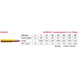 Jagdmunition LFB Solid 8x60 S SM TMS HP 12.7g Datenblatt