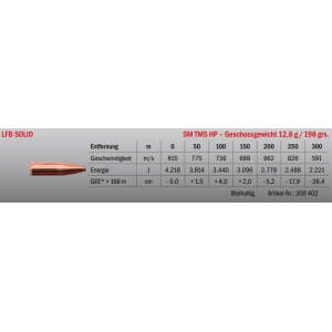 Jagdmunition LFB Solid 8x64 S SM TMS HP 12.8g Datenblatt