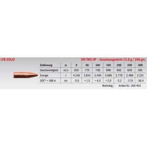 Jagdmunition LFB Solid 8x65 RS SM TMS HP 12.8g Datenblatt