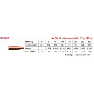 Jagdmunition LFB Solid 8x68 S SM TMS HP 12.7g Datenblatt