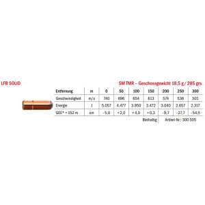 Jagdmunition LFB Solid 9.3x62 SM TMR 18.5g Datenblatt