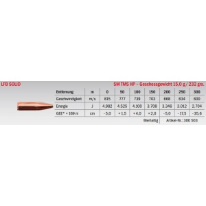 Jagdmunition LFB Solid 9.3x62 SM TMS HP 15g Datenblatt