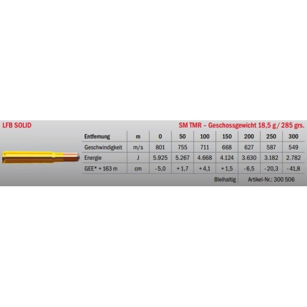 Jagdmunition LFB Solid 9.3x64 SM TMR 18.5g Datenblatt