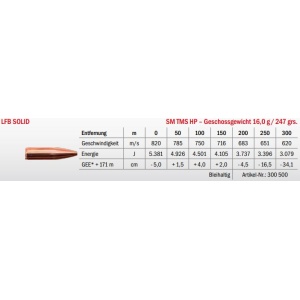 Jagdmunition LFB Solid 9.3x64 SM TMS HP 16g Datenblatt