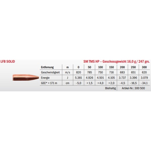 Jagdmunition LFB Solid 9.3x64 SM TMS HP 16g Datenblatt