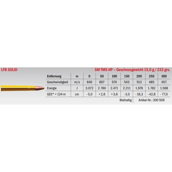 Jagdmunition LFB Solid 9.3x72 R SM TMS HP 15g Datenblatt