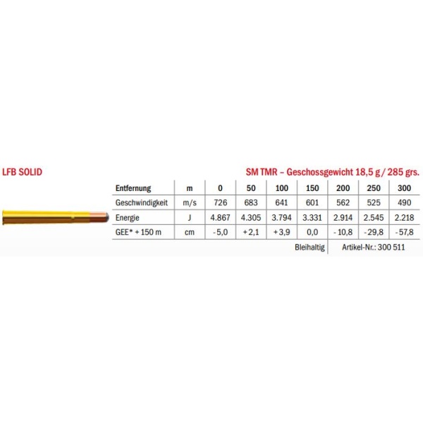 Jagdmunition LFB Solid 9.3x74 R SM TMR 18.5g Datenblatt