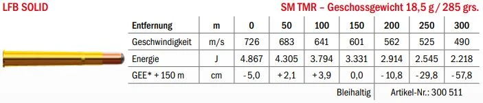 Jagdmunition LFB Solid 9.3x74 R SM TMR 18.5g Datenblatt