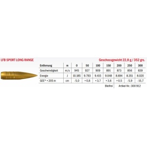 Munition LFB Sport Long Range .375 Chey Tac 22.8g Datenblatt