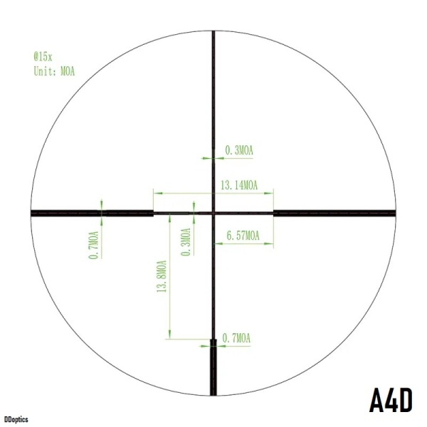 Absehen DDoptics A4D Zielabdeckung V10 NXT