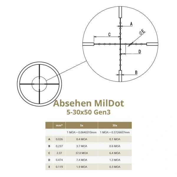 Zielfernrohr DDoptics 5-30x50 NFX