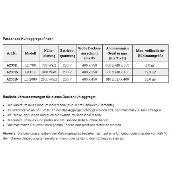 Landig Deckenkühlaggregat Edelstahl Datenblatt