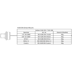 B&T Adapter für PRINT-X Schalldämpfer