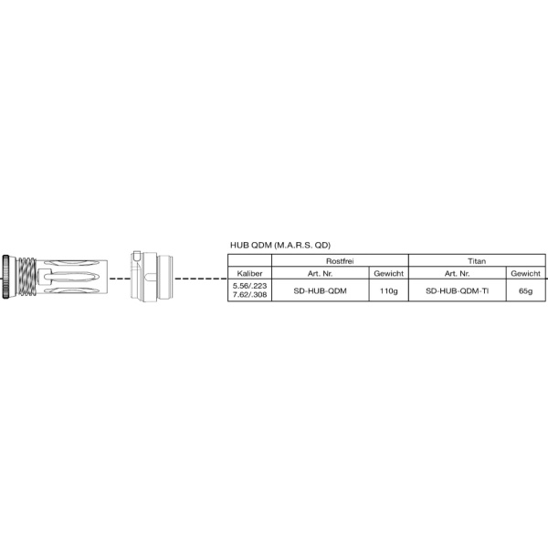 B&T QDM Adapter für PRINT-X Schalldämpfer