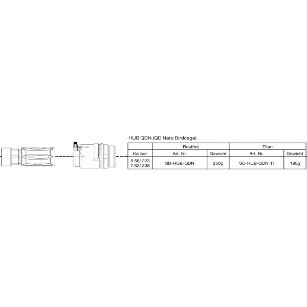 B&T QDN Adapter für PRINT-X Schalldämpfer