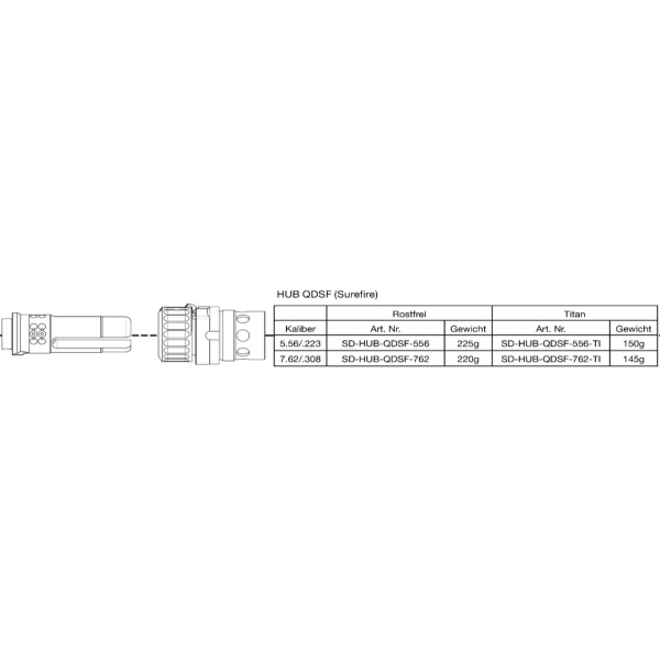 B&T QDSF Adapter für PRINT-X Schalldämpfer 5.56 Warcomp & SOCOM FSD