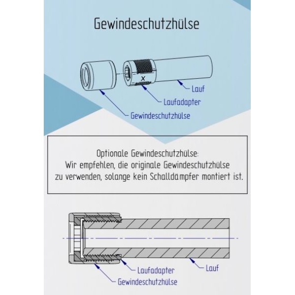 WHED i-SWIFT Gewindeschutz