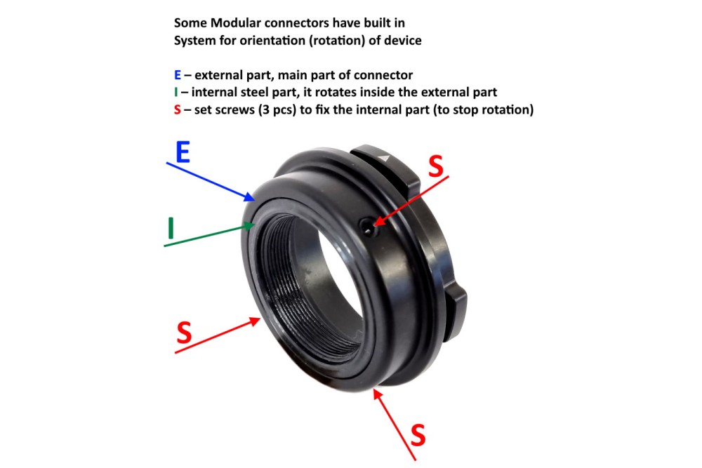 Rusan Modularadapter für Geräteanschluss – Bild 2