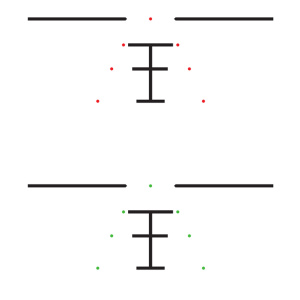 Holosun Prismenvisier MP3X-BDC mit BDC Punktabsehen, wechselbar rot oder grün und 3x Vergrösserung