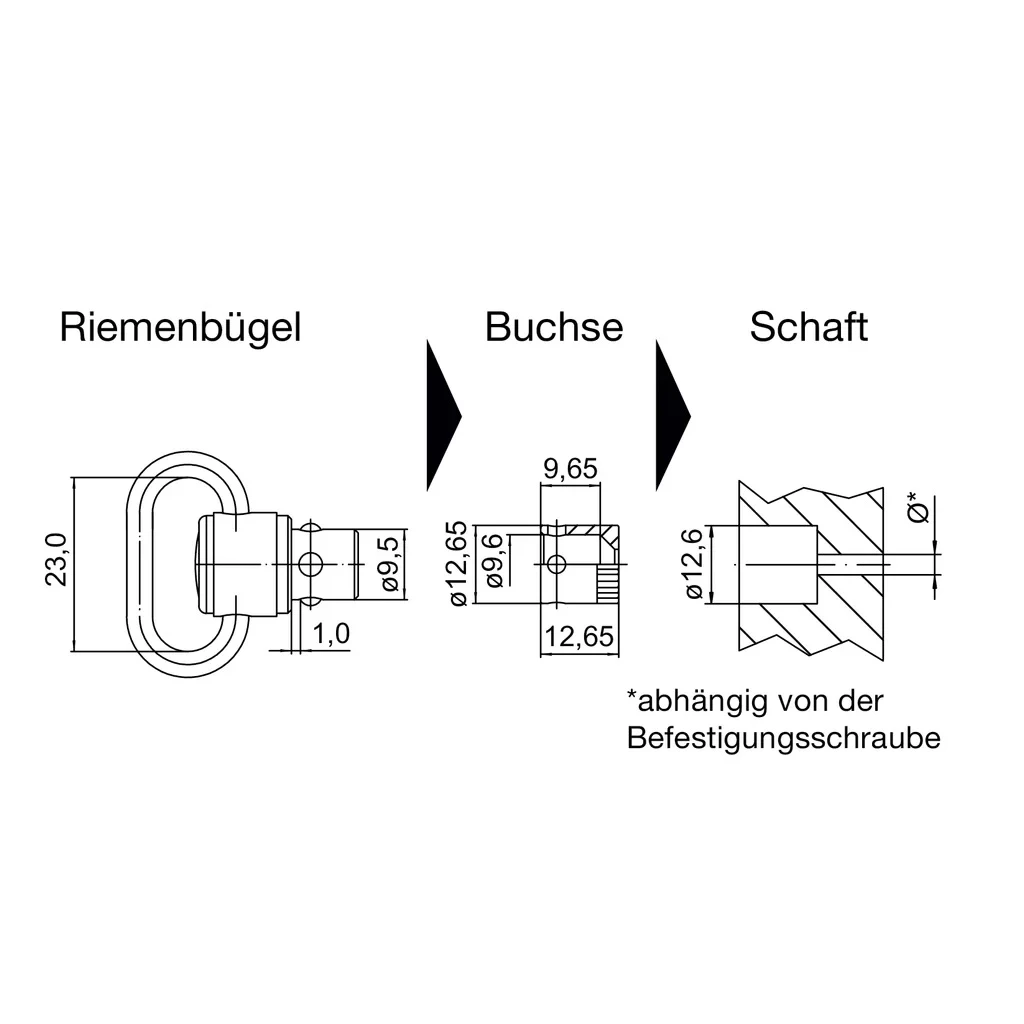 Halder Push & Go Riemenbügel inkl. Buchse für Holz arretierbar